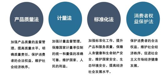 中國(guó)家用電器研究院測(cè)試計(jì)量技術(shù)研究所以及技術(shù)支持介紹